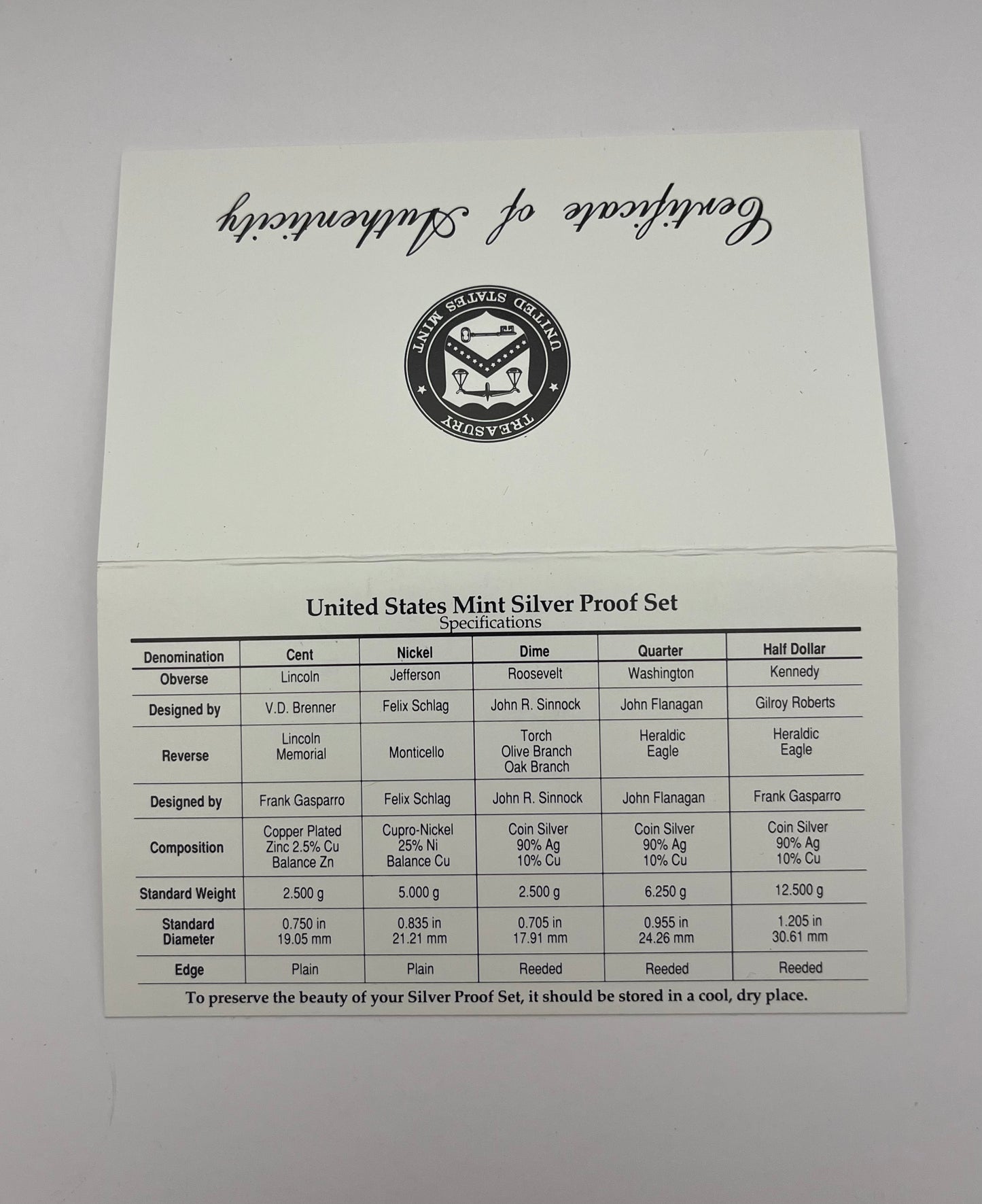 1996 United States Mint Silver Proof Set