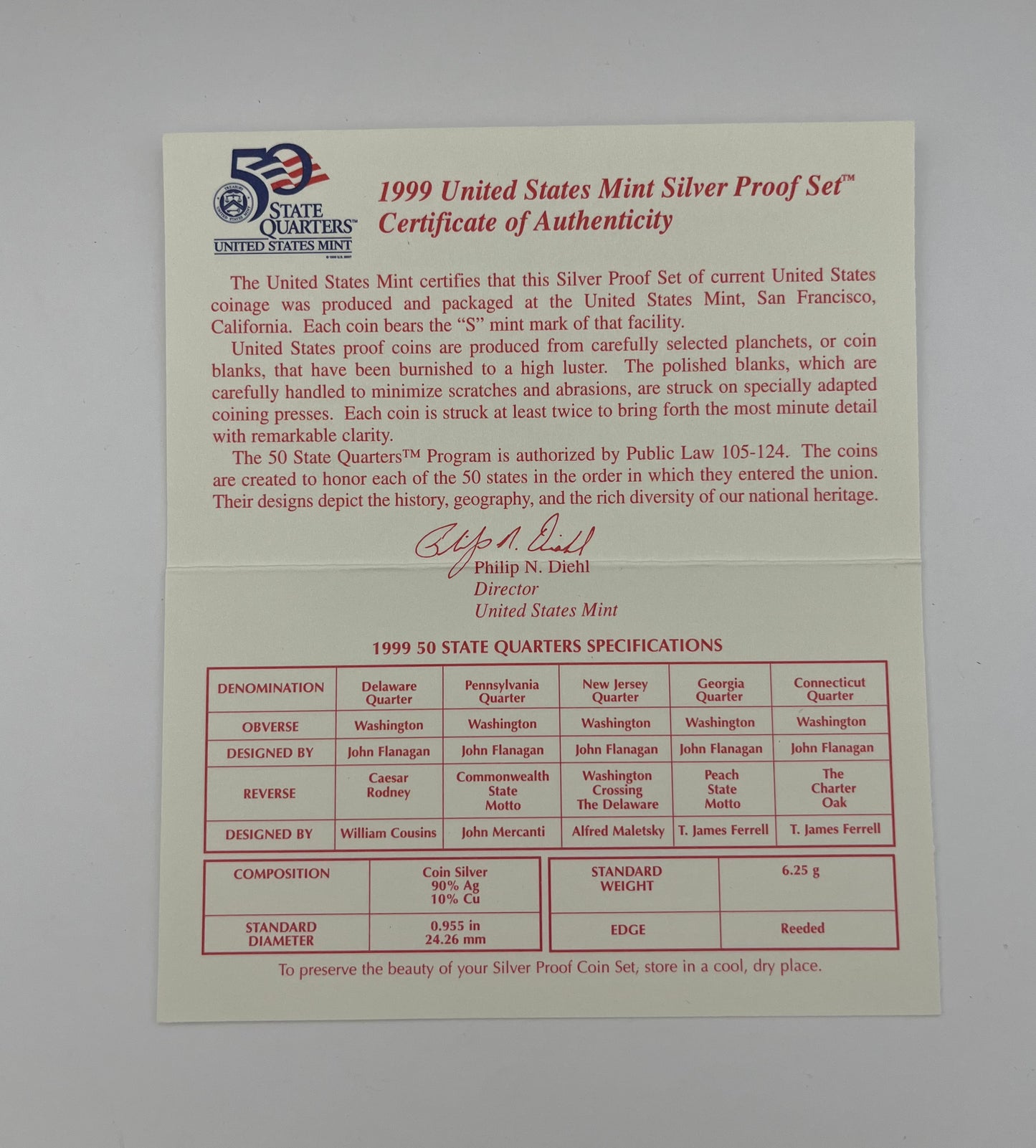 1999 United States Mint Silver Proof Set