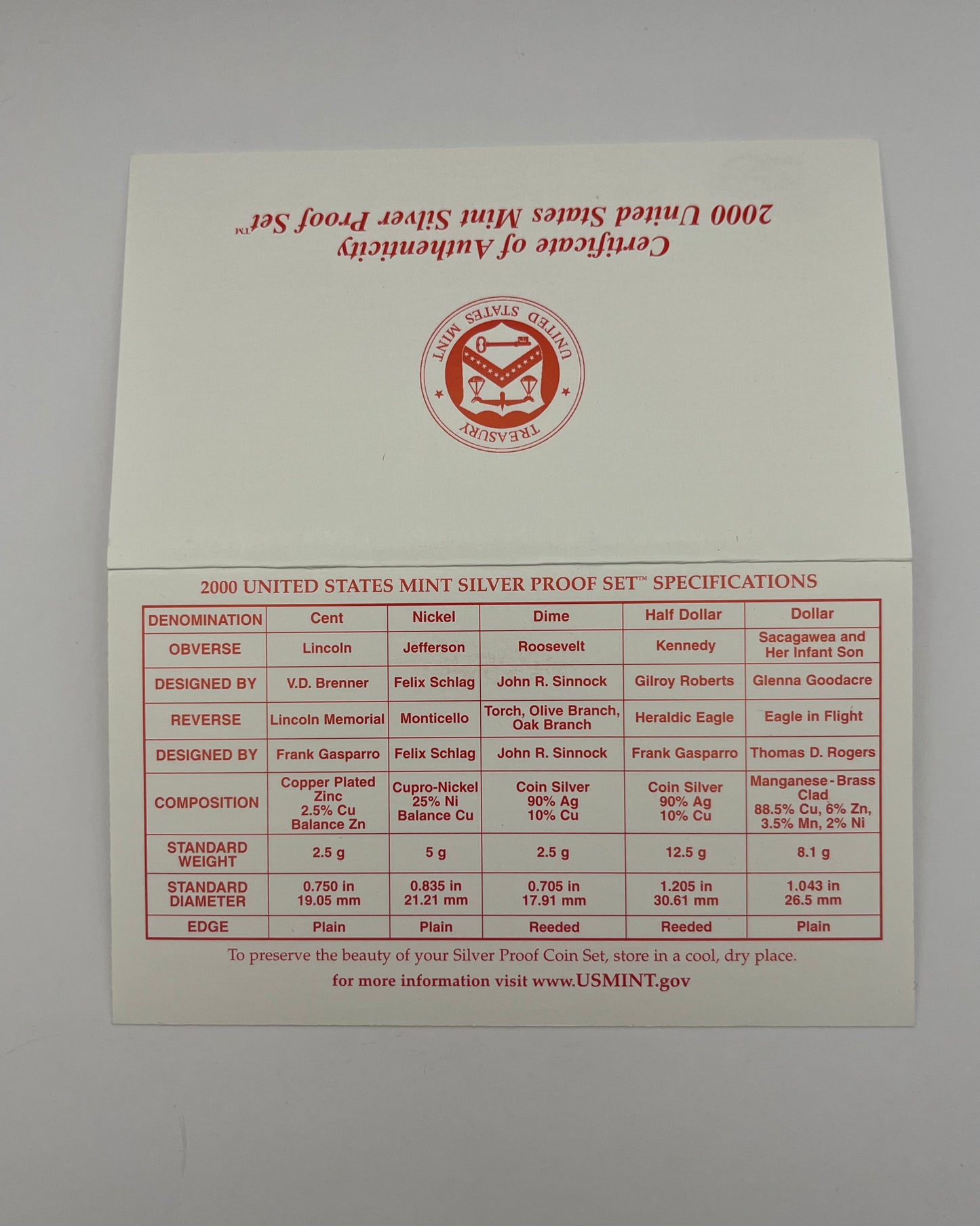 2000 United States Mint Silver Proof Set