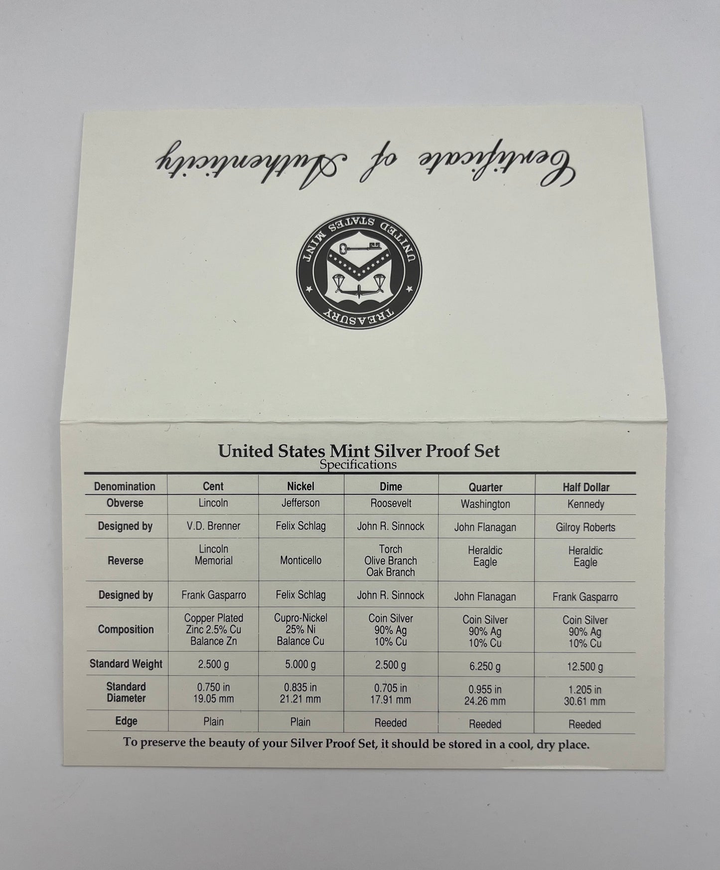 1994 United States Mint Silver Proof Set