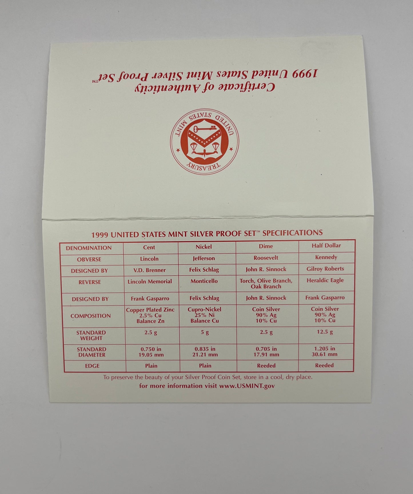 1999 United States Mint Silver Proof Set