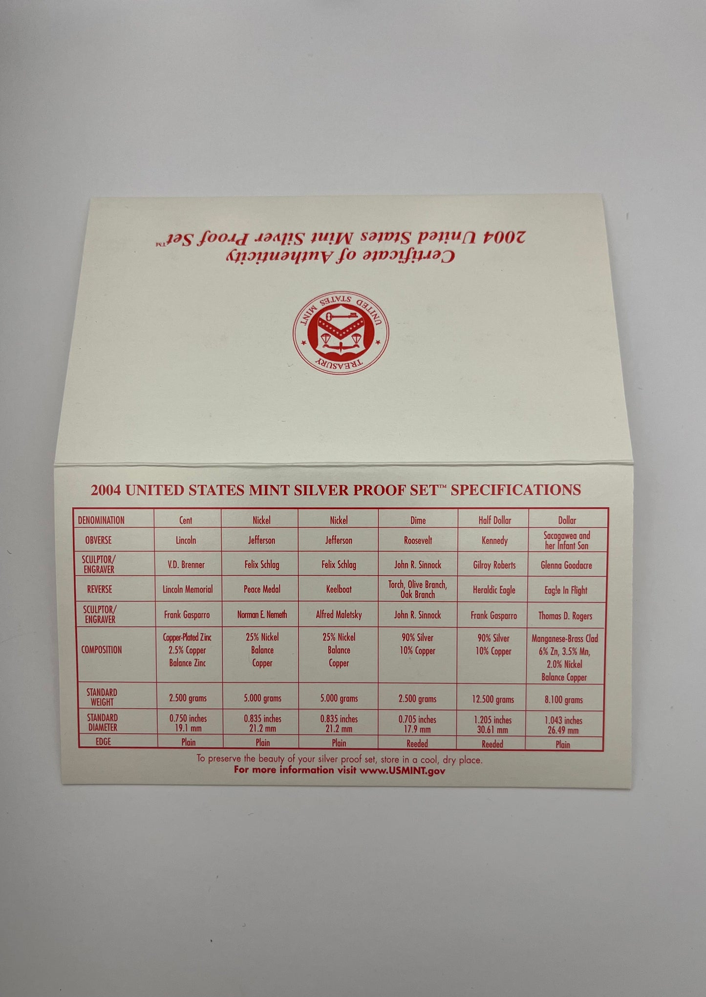 2004 United States Mint Silver Proof Set