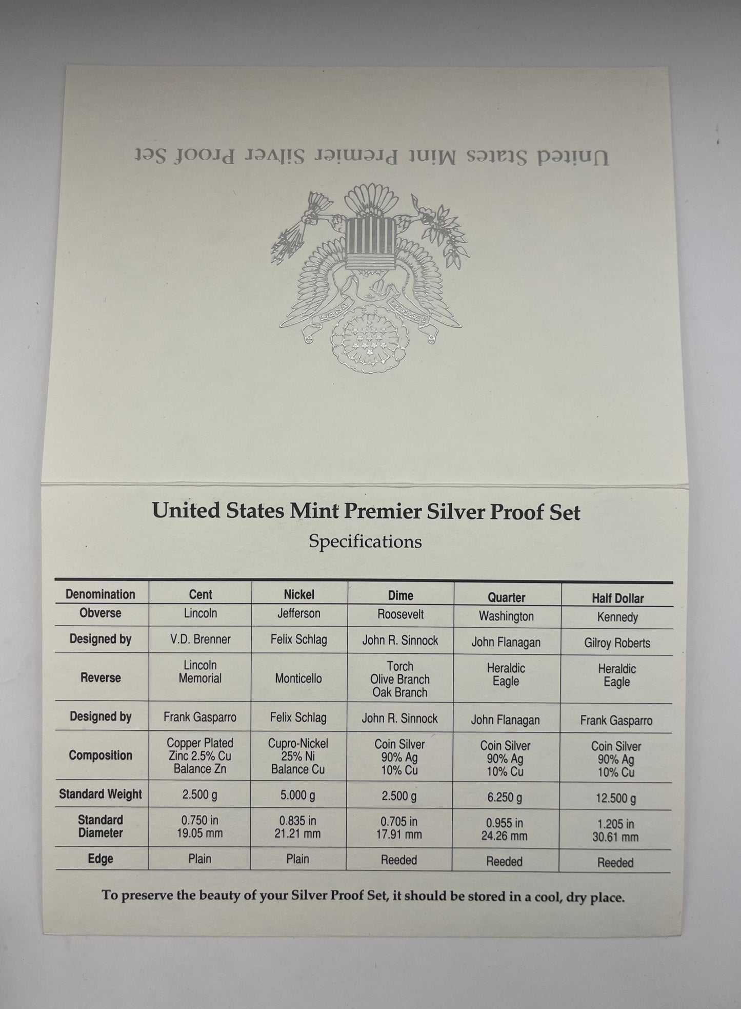 1993 United States Mint Premier Silver Proof Set