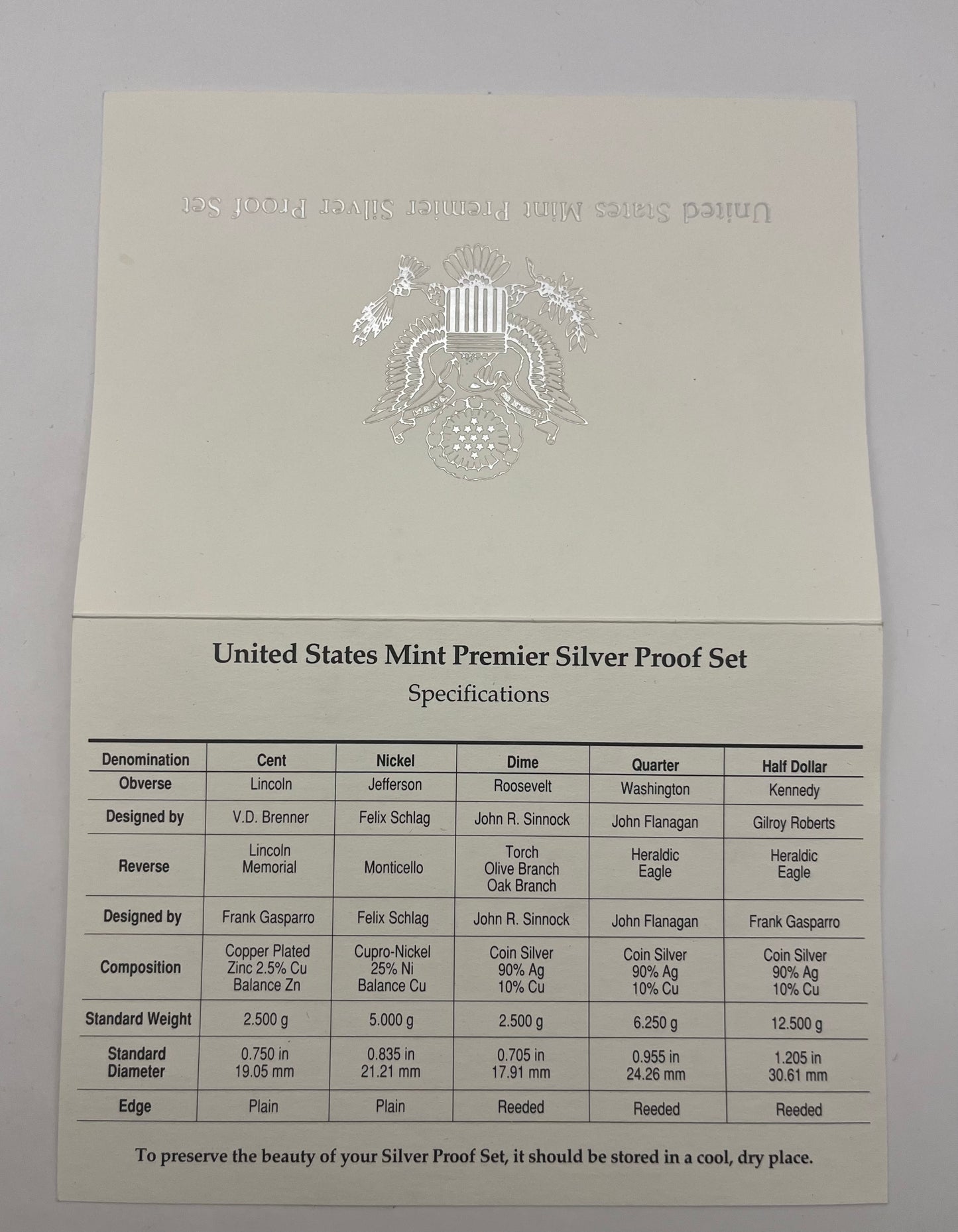 1995 United States Mint Premier Silver Proof Set