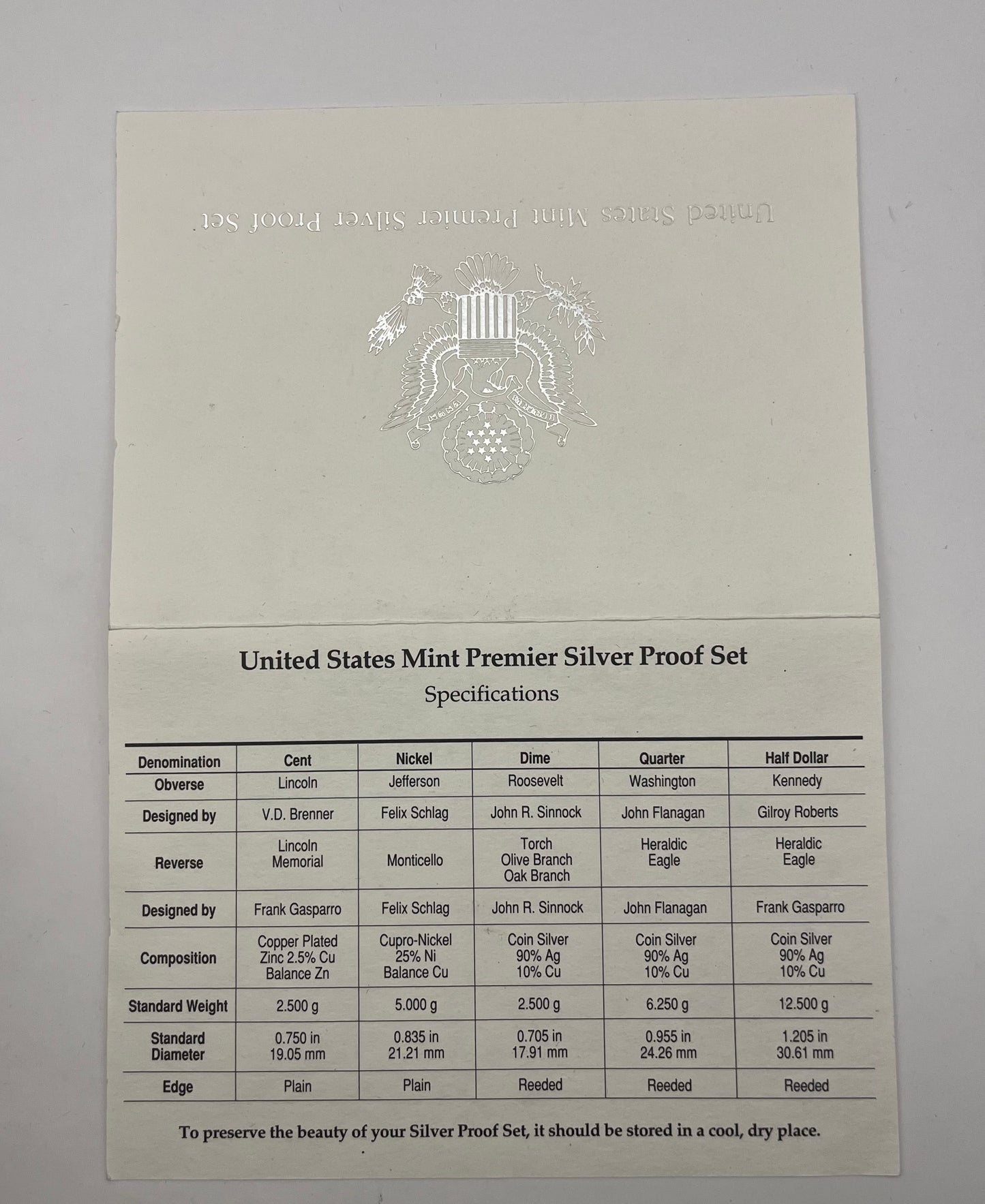 1994 United States Mint Premier Silver Proof Set