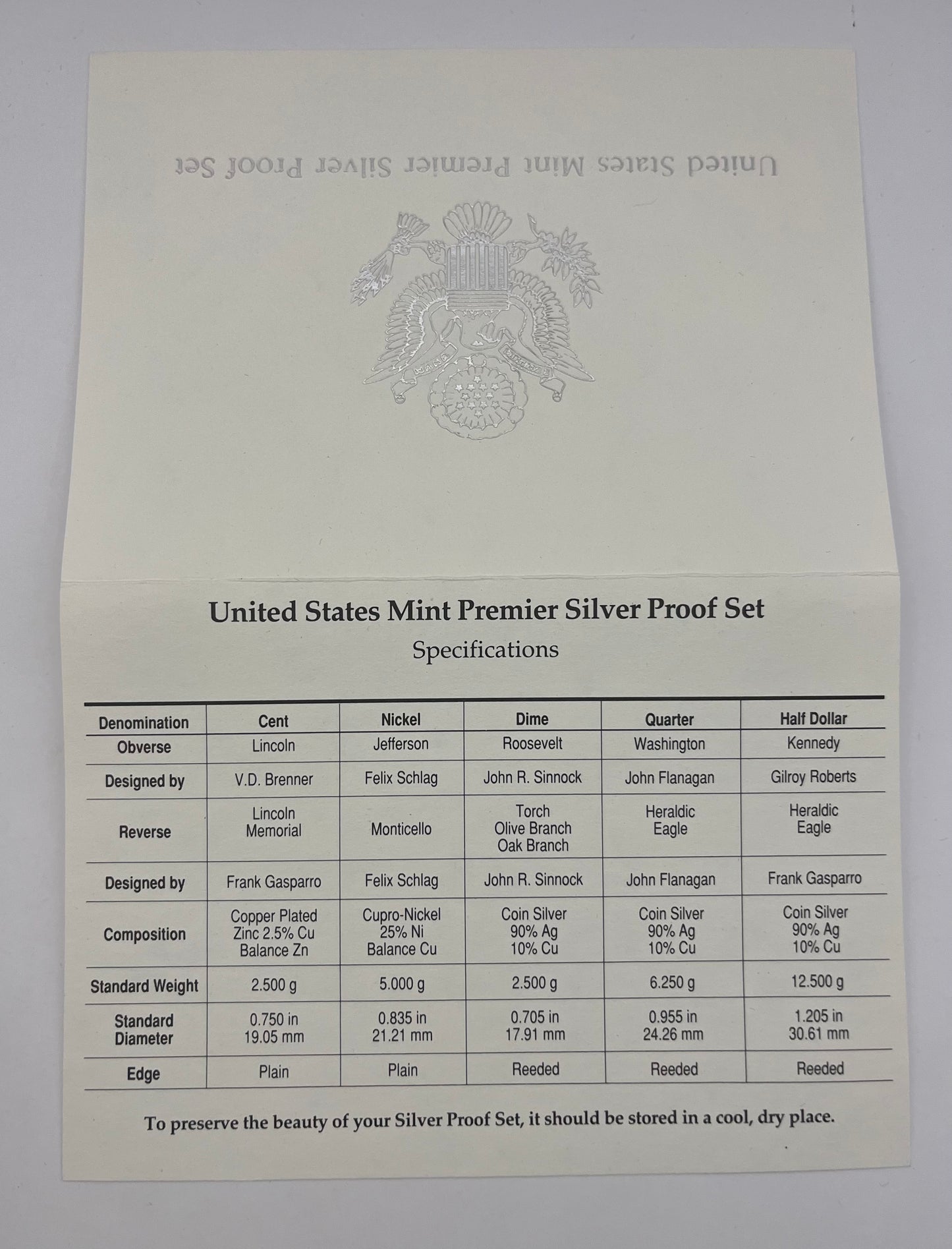 1996 United States Mint Premier Silver Proof Set